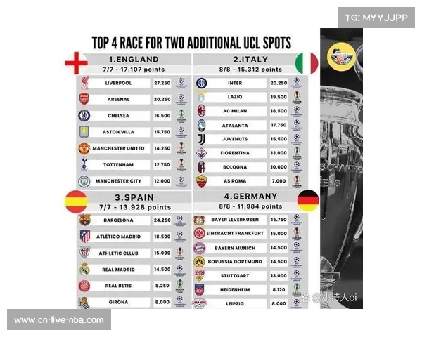 亚特兰大客场胜博洛尼亚，积分逼近欧战区